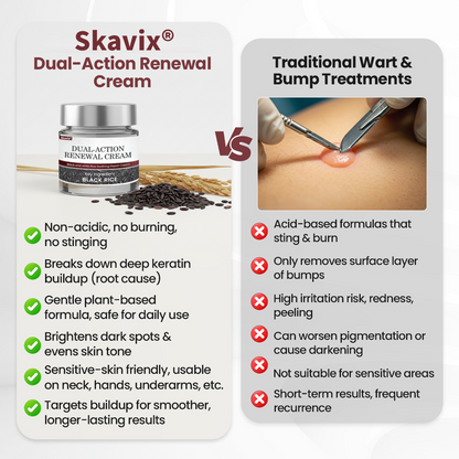 ✅Flash Sale - Skavix® Dual-Action Renewal Cream
