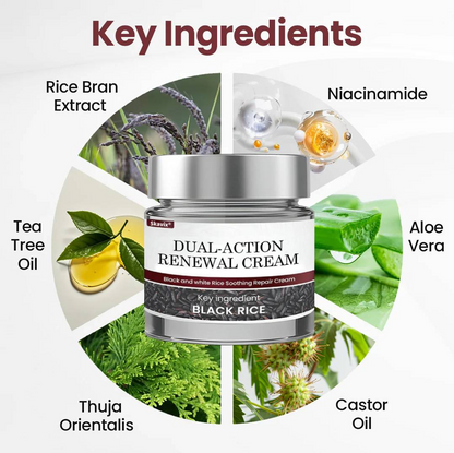 ✅Flash Sale - Skavix® Dual-Action Renewal Cream